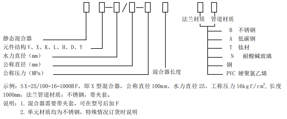 啟東化工機(jī)械