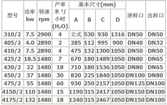 啟東化工機(jī)械